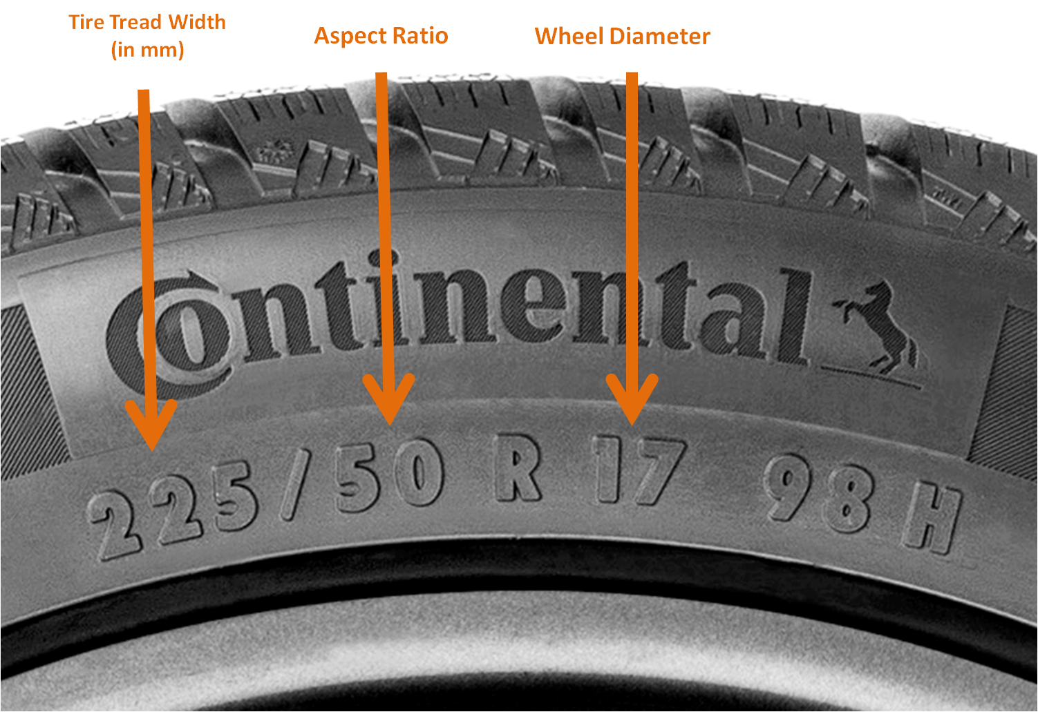 Tire Size And Wheel Offset Decisions Decisions