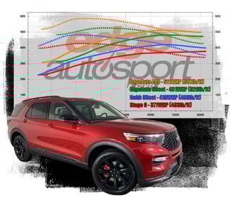 Explorer-FlashTune-Graph-Final-web