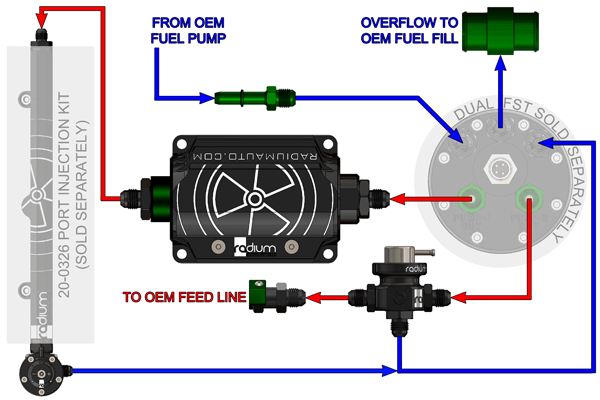 Radium Surge Tank Plumbing Diagram Ford Focus ST