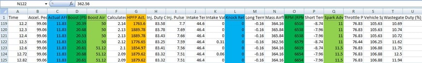 Cobb_AP_Datalog_Sample.jpg