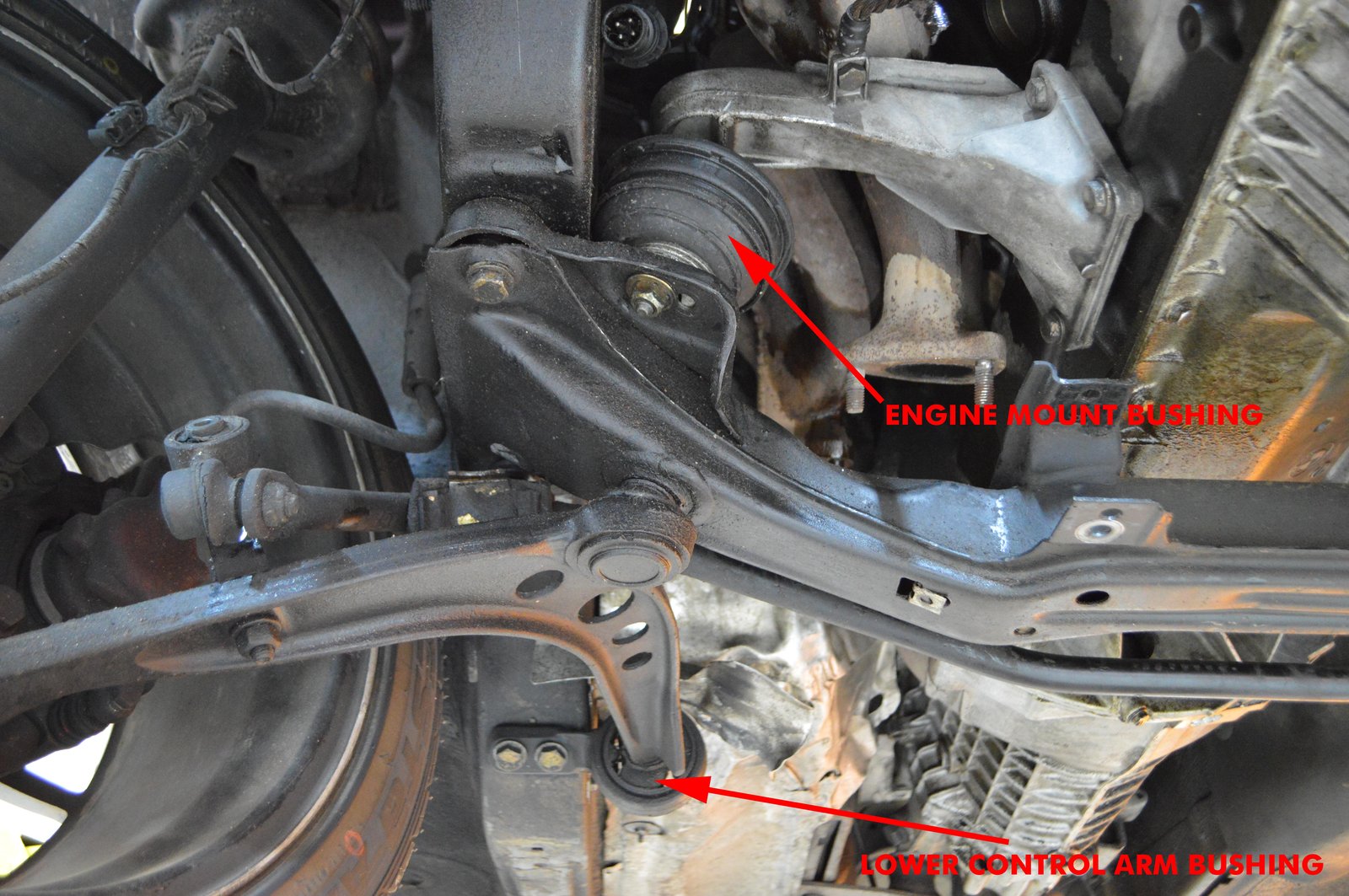 Breaking Down Bushing Stiffness