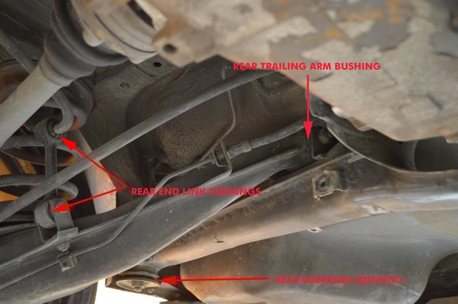 Breaking Down Bushing Stiffness
