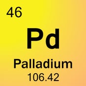 Palladium Element