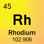 Rhodium Element