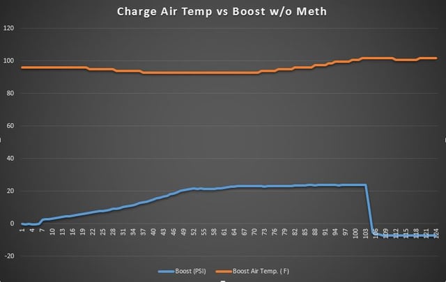 Without_Meth.jpg