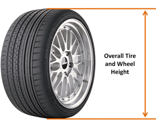 Overall_Tire_and_Wheel_Height.png