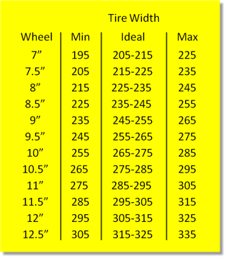 Tire_Size_Chart.png