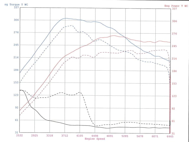 Tuned_vs_Stock_Cropped.jpg