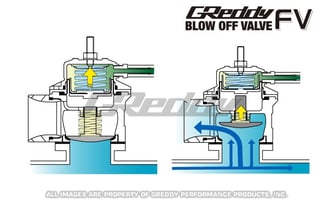 Greddy_Diagram.jpg