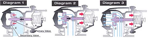 HKS_Diagram.jpg