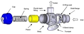 Piston_Valve_Breakdown.jpeg