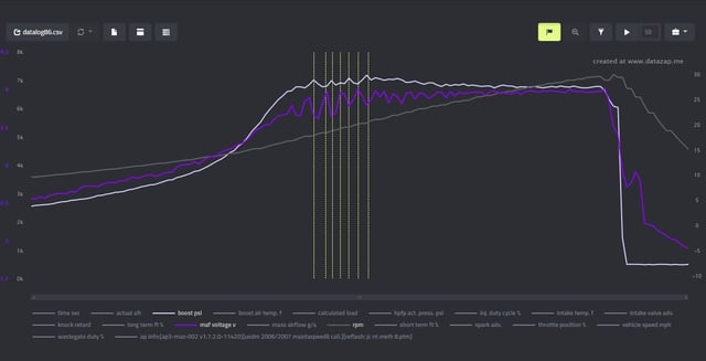 Compressor_Surge.jpg